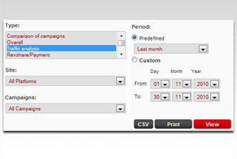 Free- and paid signups incl. EPC