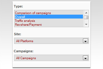 Transparent statistics for optimal marketing efficiency control